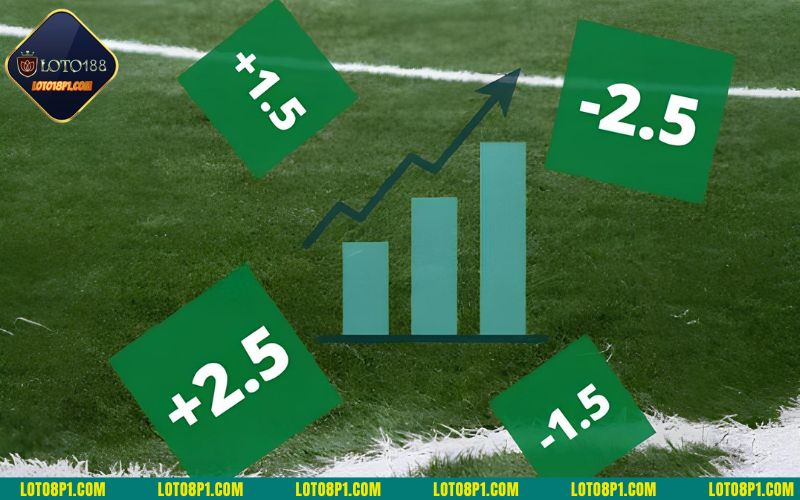 Những mức cược chấp nổi tiếng trong Asian Handicap